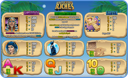 Pay-table view of Ramesses Riches online slots game