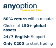 anyone can trade binary options