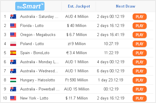 TheSmart - play lottery with the best odds of winning example graphic